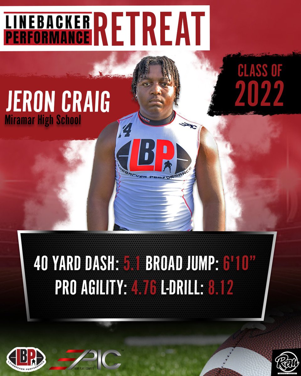 _CoachHodge's tweet image. 🚨Them Miramar Backers showed up as one force at our Ft. Lauderdale #LBretreat2021 Check out their player stat cards. *laser times* @__humblemark0 @kennybrooks05 @DoubleNiine @j3r0n_ #LinebackerPerformance