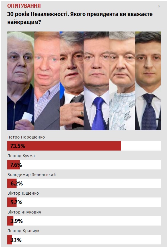 Молитви кота Кокосика до Киви - в новому випуску "Легко-шоу" - Цензор.НЕТ 3657