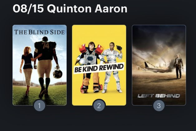 Hoy cumple años el actor Quinton Aaron (37). Happy Birthday ! Aquí mi miniRanking: 