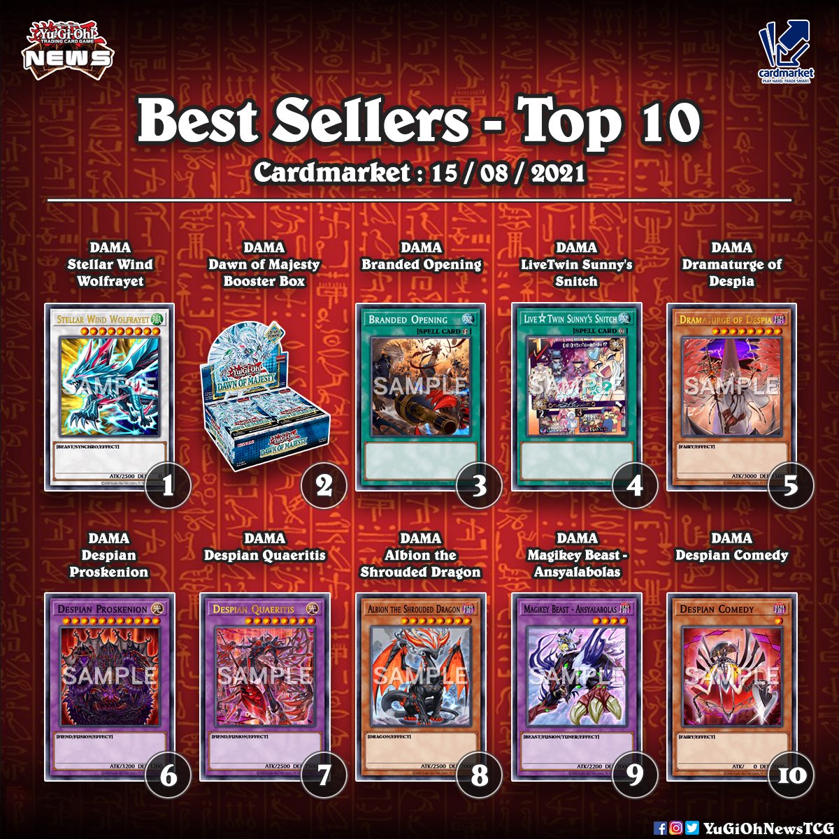 yugioh card market Yu-Gi-Oh Rarity Collection 5 Booster Box – Trading Card Market main image 0