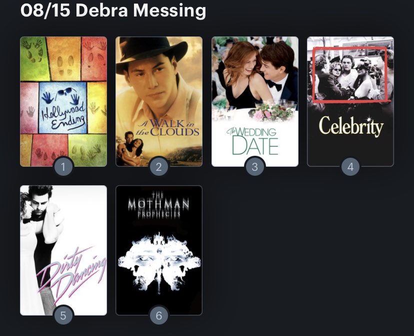 Hoy cumple años la actriz Debra Messing (53). Happy Birthday ! Aquí mi Ranking: 