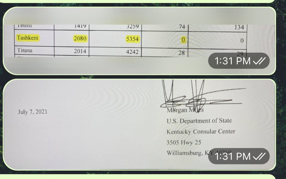 Utkur23644's tweet image. @usembtashkent processed 0 DV 2021 Visa Applications out of 5354 Applicants as of August 15, 2021. Please correct me Mr.@UsAmbUzbekistan if I am wrong.