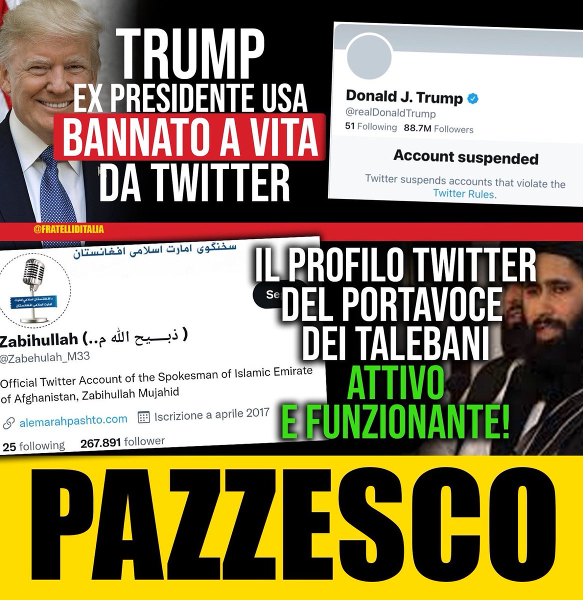 GiorgiaMeloni's tweet photo. Il profilo Twitter del portavoce dei talebani è attivo e funzionante, svolge le sue funzioni di propaganda e agisce da megafono per gli integralisti islamici in #Afghanistan. Donald Trump (ex Presidente degli Stati Uniti) invece è stato bannato a vita da Twitter. Pazzesco. https://t.co/cSyHt1DKBb
