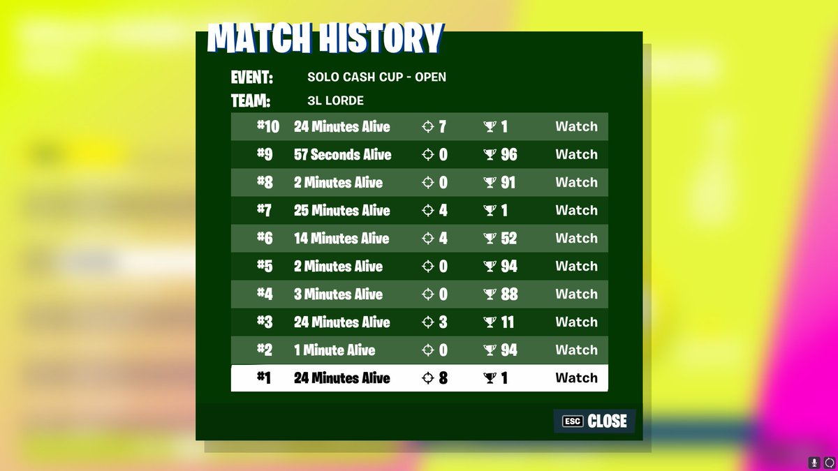 top 70 com 3 wins wtf