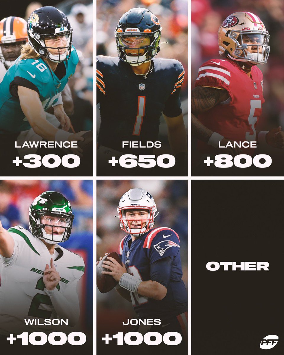 PFF's tweet image. Who are you betting on for offensive rookie of the year after Week 1 of the preseason?