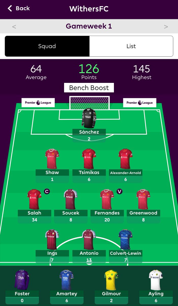 MrWithersY6's tweet photo. @PeteJackson32 @SoccerEd_ @OfficialFPL Not changing mine! Sitting 808 overall out of 5M! Milking it whilst it lasts! ๐๐๐ผ๐ #SoccerEd https://t.co/2Wf42DGwtY