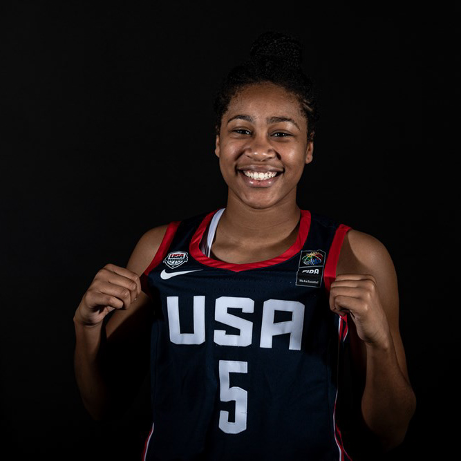 Acc Women S Basketball Accwbb Twitter