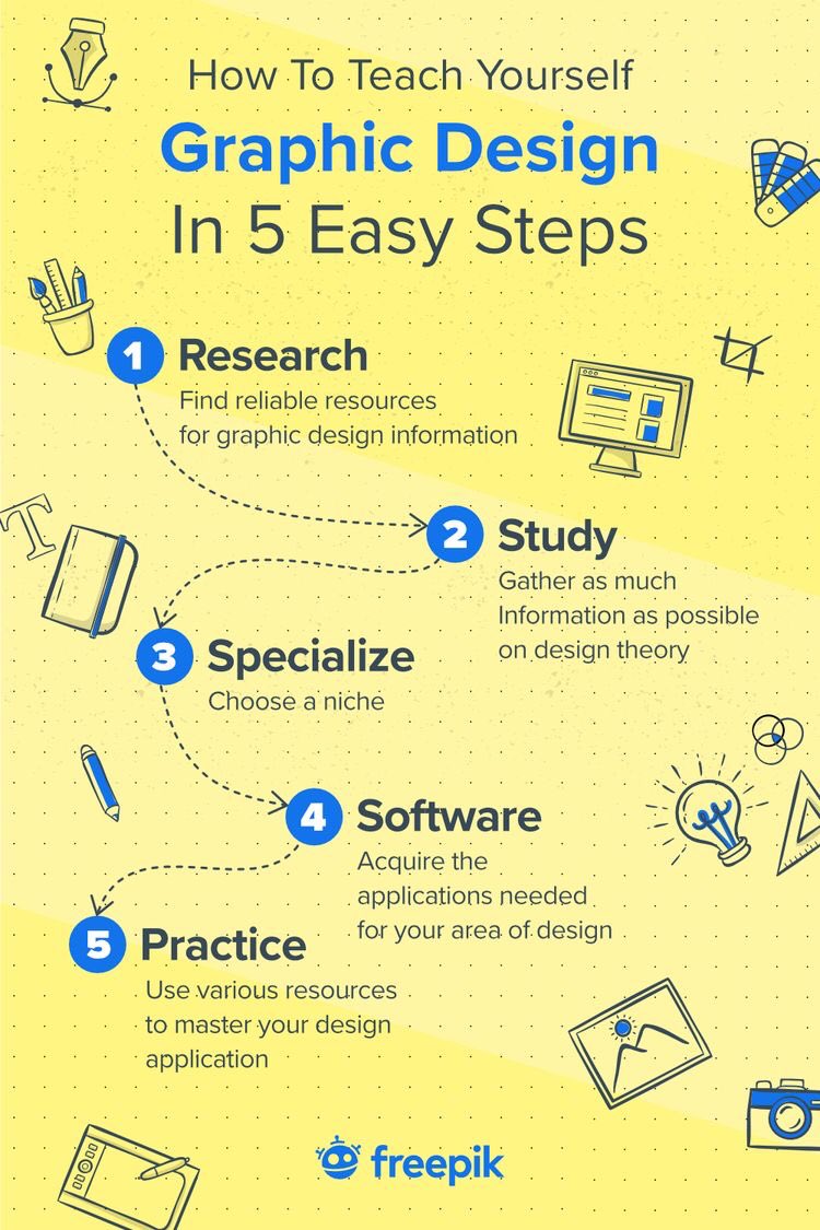 كيف تتعلم التصميم الجرافيكي ب5 خطوات:

1- ابحث
2- ادرس
3- تخصص
4- تدرب على برامج التصميم التي ستحتاجها
5- مارس التصميم يومياً

<a href="/WaelDesigner/">Wael Designer</a> <a href="/hamdy_eltony/">Hamdy Eltony</a> <a href="/arabic_logos/">شعارات عربية</a> <a href="/Mobdi3iPs/">#PhotoshopArabic مبدعي الفوتوشوب</a> <a href="/rassam_arts/">رســــــامـ آرتــــــ | rassam art</a> <a href="/oneopen4/">Khalid Designer</a> <a href="/naifshpoor2020/">نايف شبور</a>
#تصميم
#برشلونه_سوسيداد #سعوديات_نطالب_بتجريم_الذكوريه