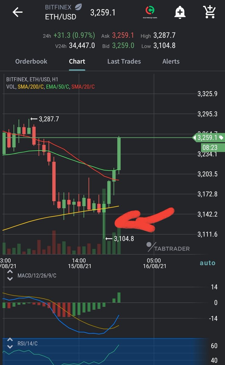CryptoBox__ tweet picture