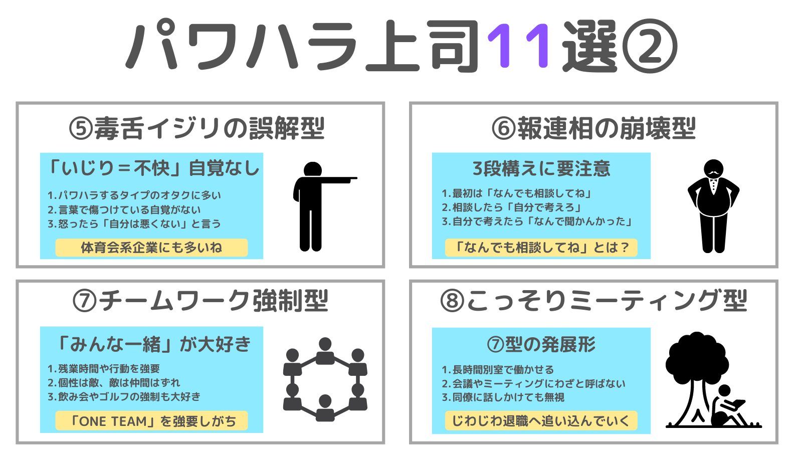 じんとｌ 元 高学歴ニートの復活 パワハラ上司11選 あなたの上司はどのタイプ T Co Yj2w0oztws Twitter