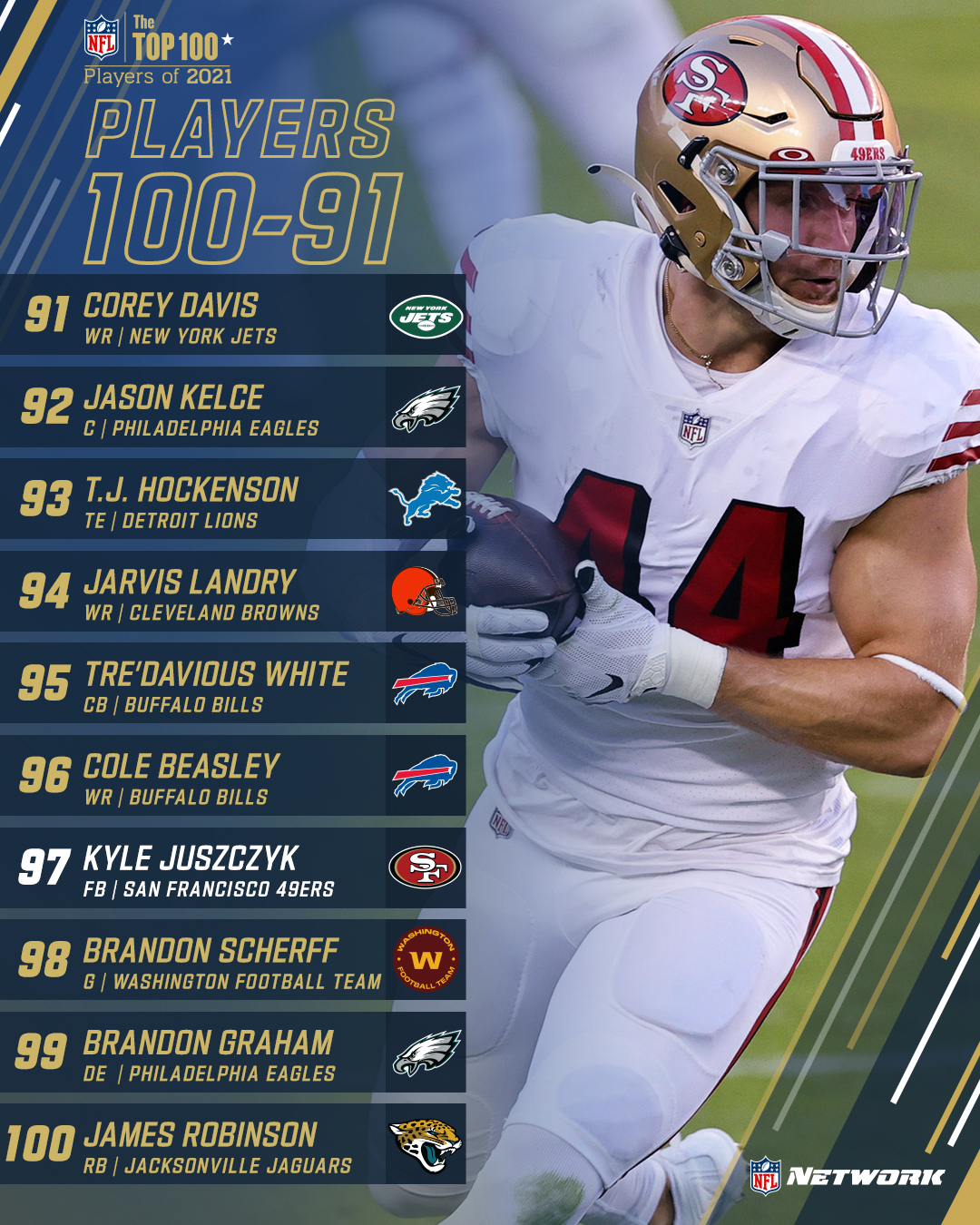 How to watch hotsell nfl top 100
