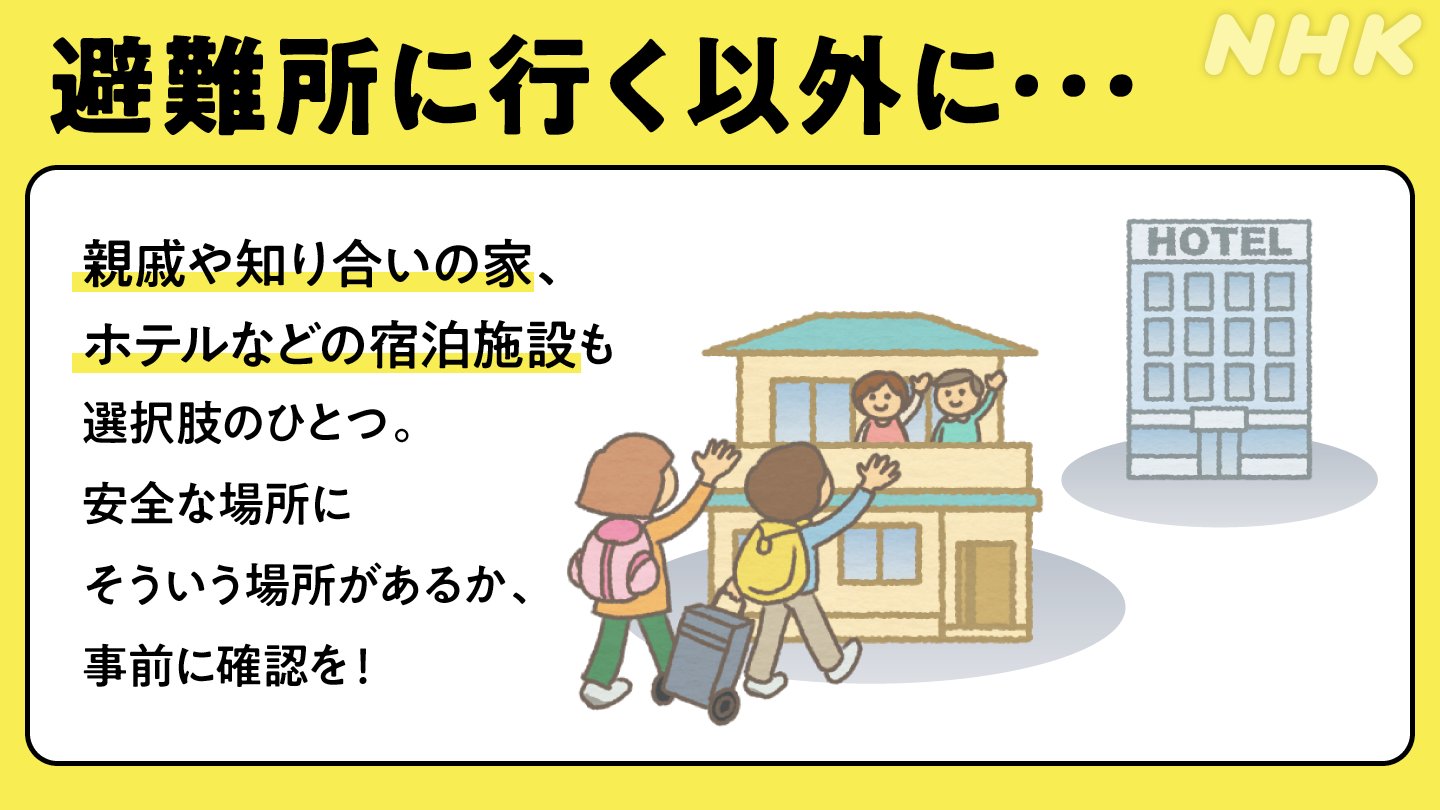 Tweets With Replies By 岡田吉弘 三原市長 44 Okada Twitter