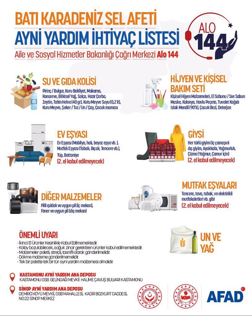 T.C. Sinop Valiliği (@tcsinopvaliligi) on Twitter photo 