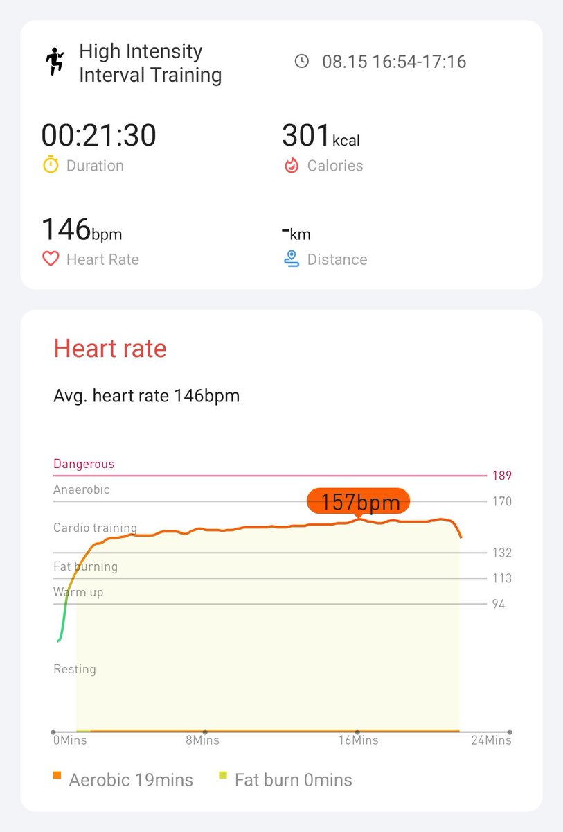 Day 20/21
Workout 19/18
<a href="/Mobvoi_Official/">Mobvoi_Official</a> 
#hiitchallengewithTicWatchE3