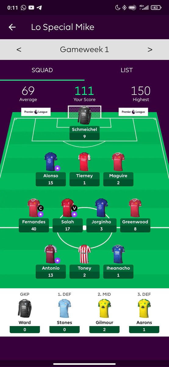 LoSpecialMike's tweet photo. @OfficialFPL 111 Points 😀 https://t.co/8ld8GNvXg7