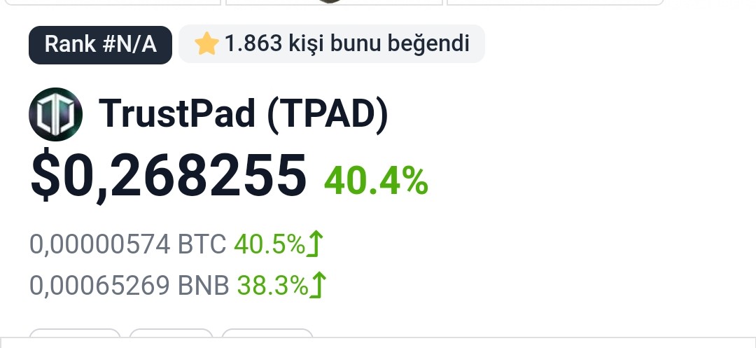 WLICAPITAL's tweet photo. Bizler 7 Ağustos ta #NFTPad derken çoğu hesap yeni paylasmaya başlamış $TPAD paylaştığımız fiyattan 4x yaptı.

#GEM #IDO #Whitelist #Bitcoin https://t.co/uCtMvS7oOl