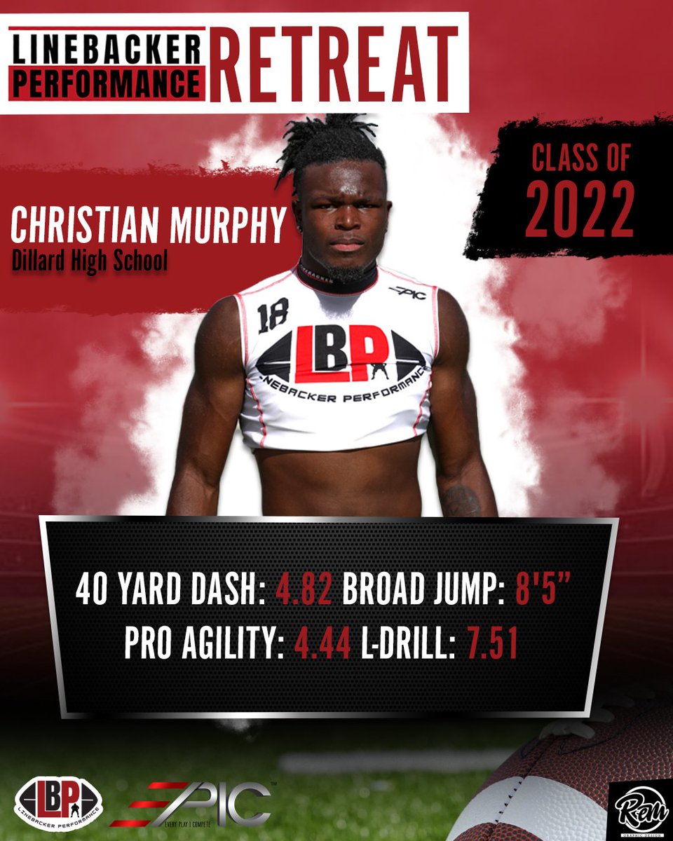 _CoachHodge's tweet image. 🚨These Dillard Linebackers @christi11110787 @joshh2way @DSmWil04 put the city on notice at our Ft. Lauderdale #LBretreat2021. Check out their player stat cards. *laser times👀* #LinebackerPerformance @larryblustein @Dillard_DHS @TEAM_TATE_FLA @TheCribSouthFLA @247Sports