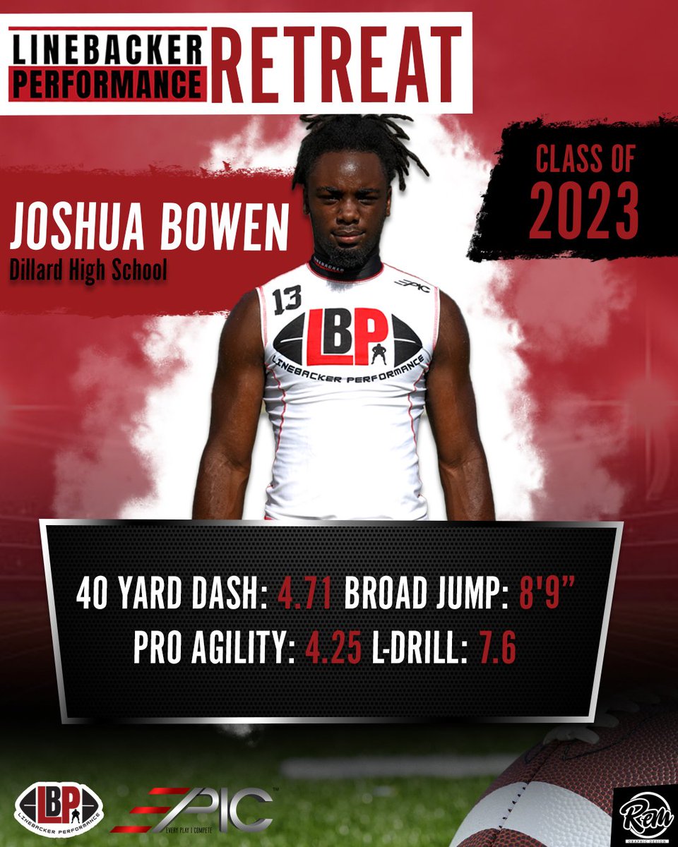 _CoachHodge's tweet image. 🚨These Dillard Linebackers @christi11110787 @joshh2way @DSmWil04 put the city on notice at our Ft. Lauderdale #LBretreat2021. Check out their player stat cards. *laser times👀* #LinebackerPerformance @larryblustein @Dillard_DHS @TEAM_TATE_FLA @TheCribSouthFLA @247Sports