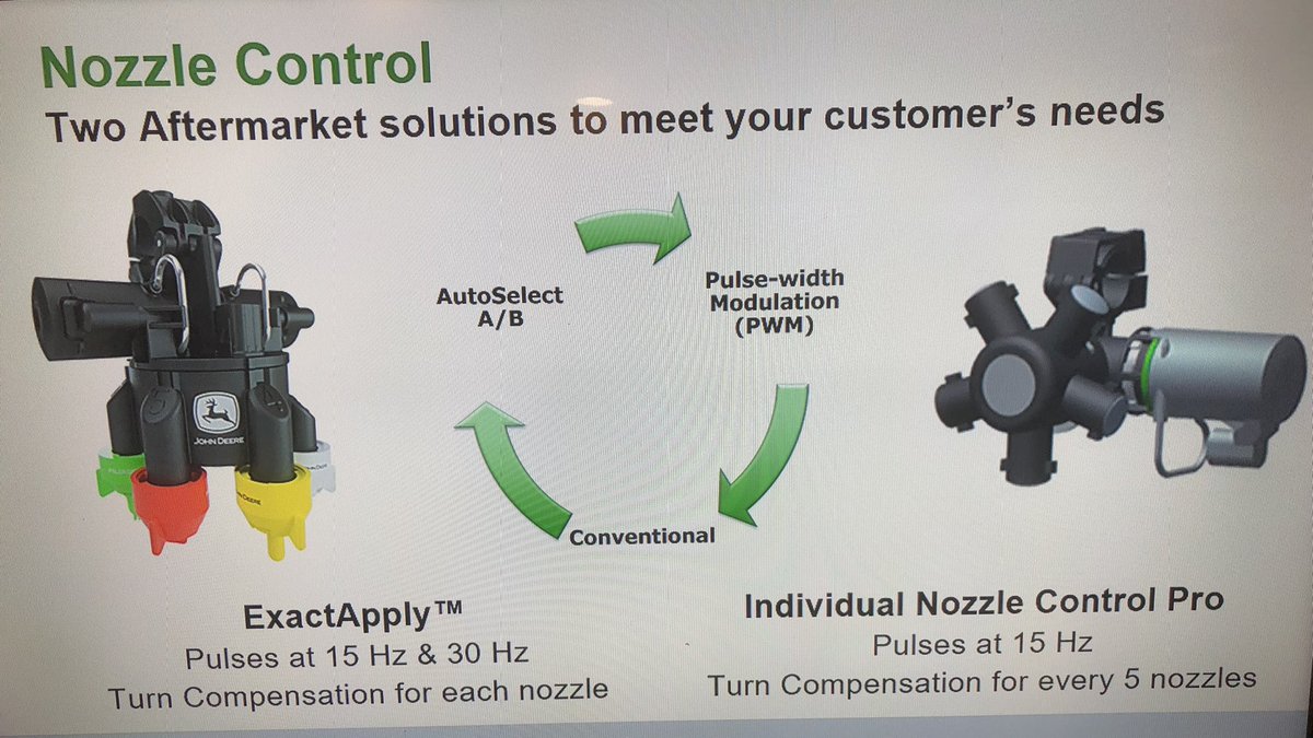 Individual Nozzle Control Pro. INC Pro. This is what growers have been wanting an Upgrade to PWM that is Green. #exactapply <a href="/JohnDeere/">John Deere USA</a> Get ready this is game changer <a href="/PentairHypro/">Pentair Hypro</a> <a href="/guthland/">Rex Guthland</a>