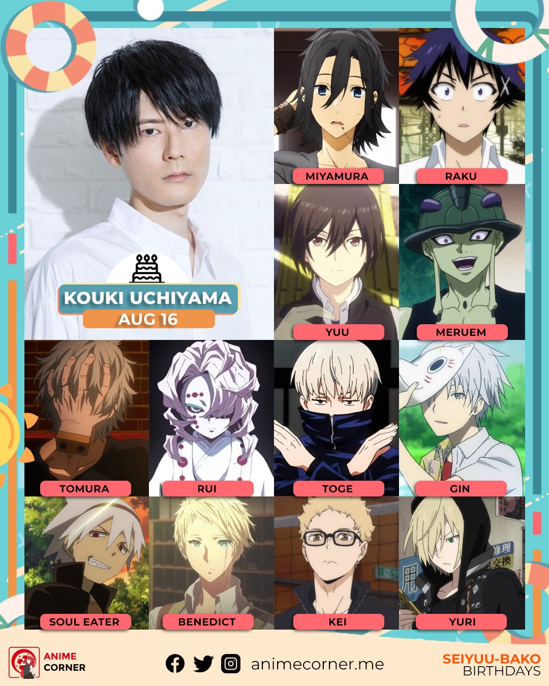 Nisekoi Anime Voice Actors / Seiyuu 