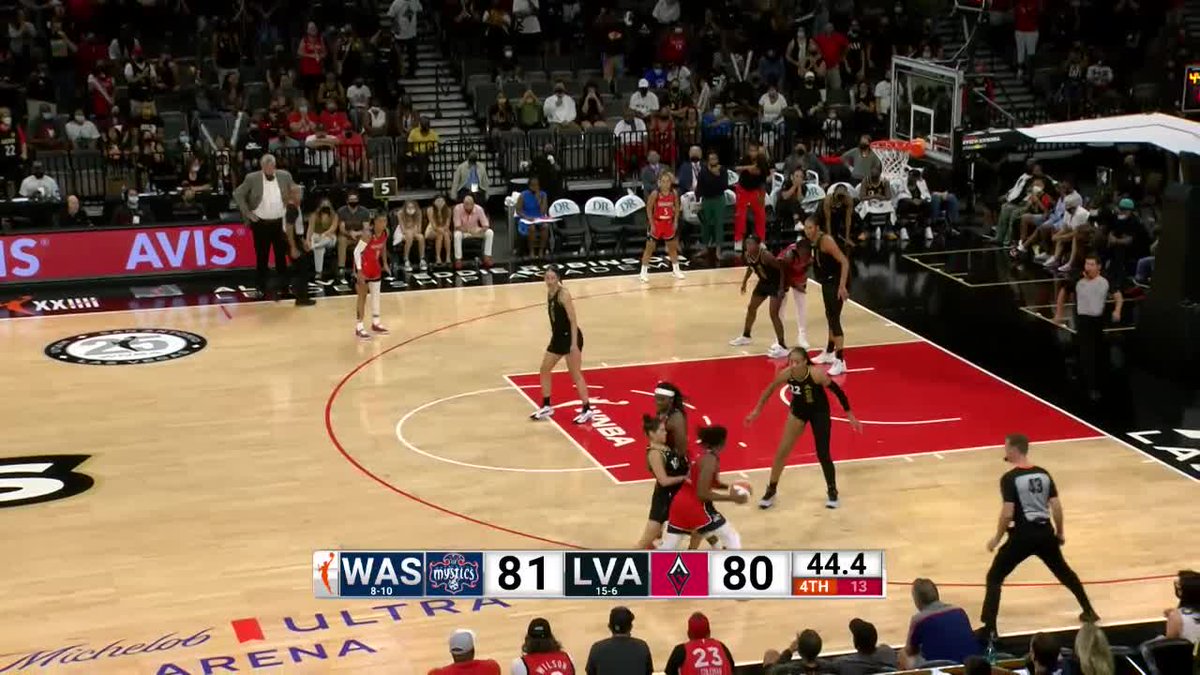 Washington Mystics Women's Basketball Mystics News, Scores, Stats