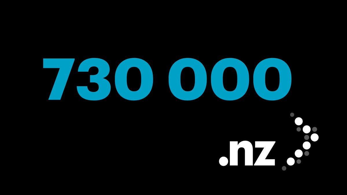 InternetNZ's tweet image. More and more Kiwis get themselves online with .nz domain names. This month, we hit a record high of more than 730k domains in our registry. Way to go, Aotearoa, see you online!