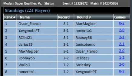 Top 8 in Modern PTQ with 4C Footfalls.
At least the horrible pauper situation makes me discover new formats and a very fun deck.