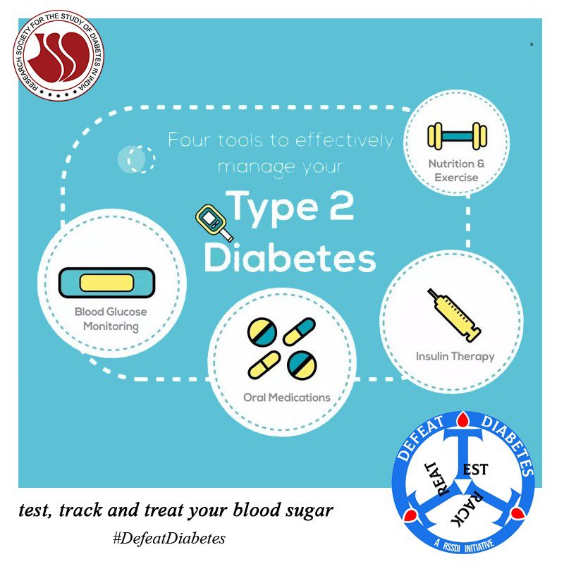 farazfarishta's tweet photo. Four pillars of diabetes management @drsurajeet @drstak70 @Rssdi_official @Rssdi_official @ICMRNIN @banshisaboo @amishah0505 @drmohanv https://t.co/LQNcFWX5Vg