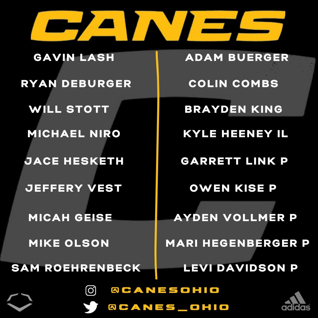 Canes Baseball Ohio (@ghostsquad_ohio) on Twitter photo Canes Ohio Prime 17U Roster!💪🏼
#CaneGang
<a href="/adambuerger28/">adambuerger28</a> <a href="/gavinlash8/">gavin</a> @Willstott13 <a href="/ryan_deburger/">Ryan DeBurger</a> <a href="/colincombss/">Colin Combs</a> <a href="/mikeniro77/">Michael Niro</a> <a href="/BraydenKing_10/">Brayden King</a> <a href="/jacehesketh2/">jt hesketh</a> <a href="/garrettlink13/">garrett link</a> <a href="/JeffreyVest15/">Jeffrey Vest</a> <a href="/MicahGeise/">Micah Geise</a> <a href="/owen_kise/">Owen</a> <a href="/mik3olson/">Michael Olson</a> <a href="/aydenvollmer1/">aydenvollmer1</a> <a href="/HegenbergerMari/">Mari Hegenberger</a> <a href="/SamRoehrenbeck/">sam.roehrenbeck</a> <a href="/levi60400510/">levi davidson</a> Canes Ohio Prime 17U Roster!💪🏼
#CaneGang
<a href="/adambuerger28/">adambuerger28</a> <a href="/gavinlash8/">gavin</a> @Willstott13 <a href="/ryan_deburger/">Ryan DeBurger</a> <a href="/colincombss/">Colin Combs</a> <a href="/mikeniro77/">Michael Niro</a> <a href="/BraydenKing_10/">Brayden King</a> <a href="/jacehesketh2/">jt hesketh</a> <a href="/garrettlink13/">garrett link</a> <a href="/JeffreyVest15/">Jeffrey Vest</a> <a href="/MicahGeise/">Micah Geise</a> <a href="/owen_kise/">Owen</a> <a href="/mik3olson/">Michael Olson</a> <a href="/aydenvollmer1/">aydenvollmer1</a> <a href="/HegenbergerMari/">Mari Hegenberger</a> <a href="/SamRoehrenbeck/">sam.roehrenbeck</a> <a href="/levi60400510/">levi davidson</a>