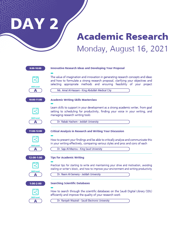 Saudi_EUni's tweet photo. #WEmpower Schedule (Day 2)

#SEU_2025 https://t.co/MVrnU0lByr