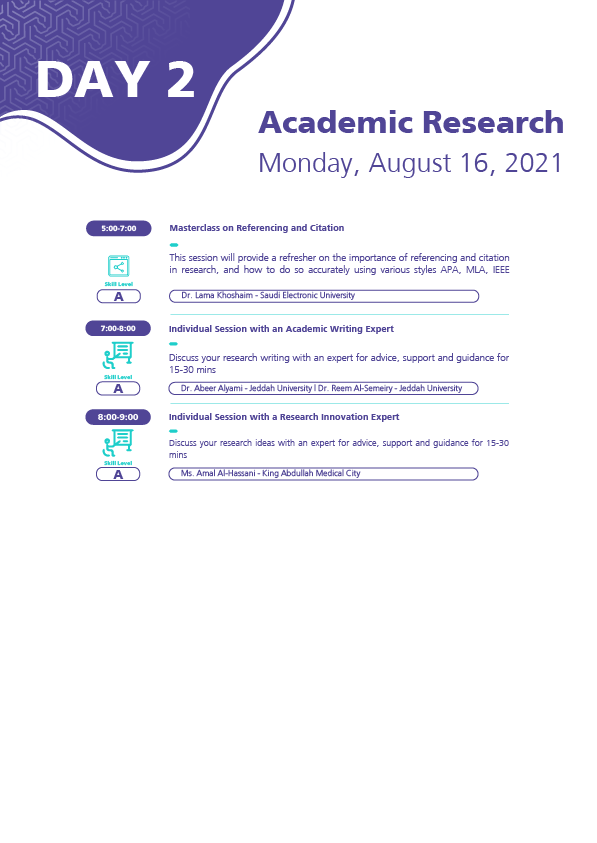 Saudi_EUni's tweet photo. #WEmpower Schedule (Day 2)

#SEU_2025 https://t.co/MVrnU0lByr