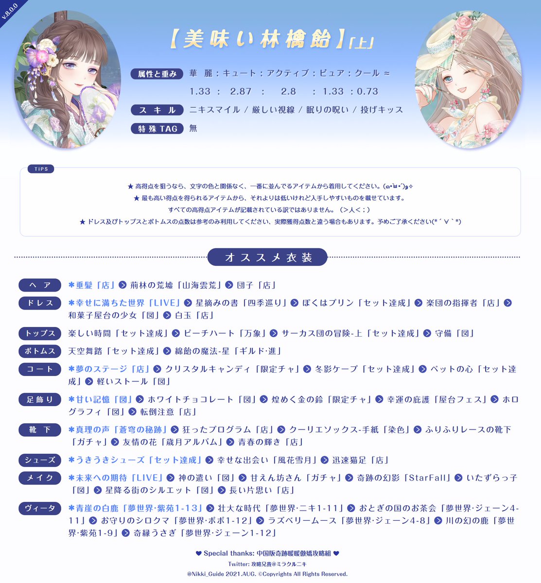 鈴鹿すずめ Suzuka 03s Twitter