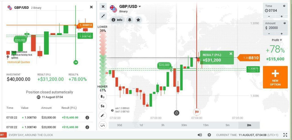 TraderRaye's tweet image. 