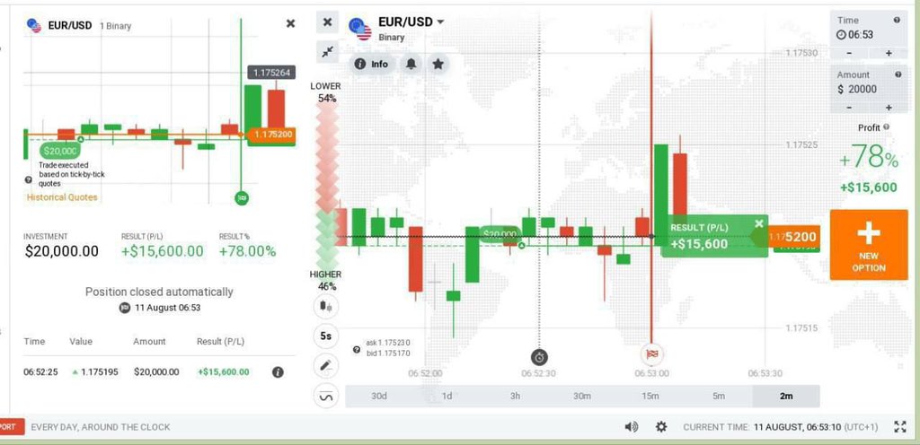 TraderRaye's tweet image. 