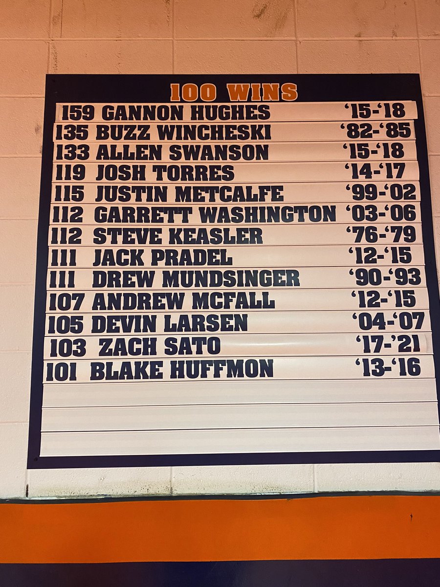 Oswego HS Wrestling tweet media