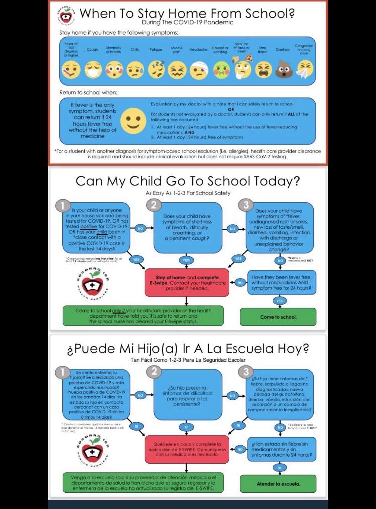 Please share with families who have questions on when to send children to school and when to keep them home: