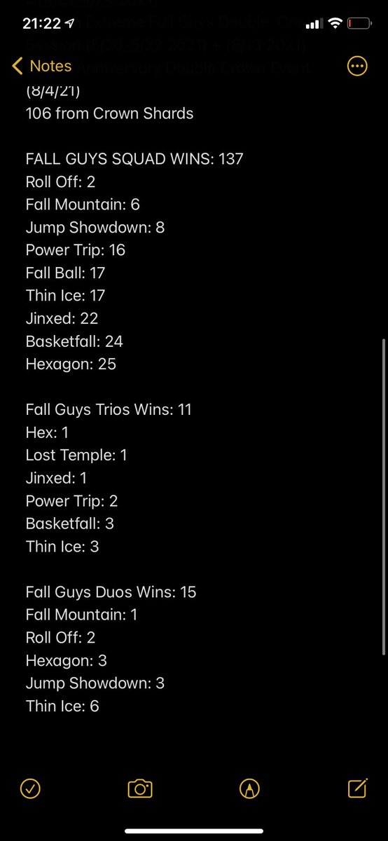 Little list update since I haven’t posted one in forever!