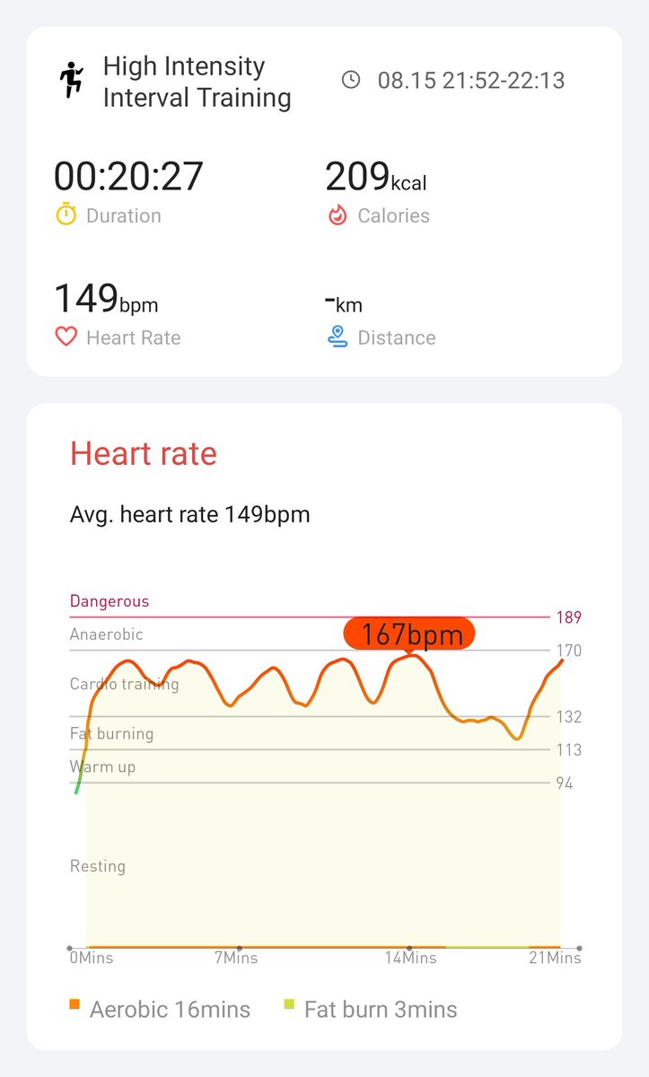 ers0ng's tweet photo. Day 17/21 of #hiitchallengewithTicWatchE3 done. Running around the station at work. 😅 Yay for being sweaty for the rest of the shift. @Mobvoi_Official https://t.co/AY8jB24R5t