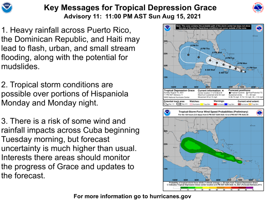 Here are the 11 PM AST Key Messages for Tropical Storm #Grace . Heavy rainfall and flooding in Puerto Rico and Hispaniola is currently the primary threat from this system. More: hurricanes.gov