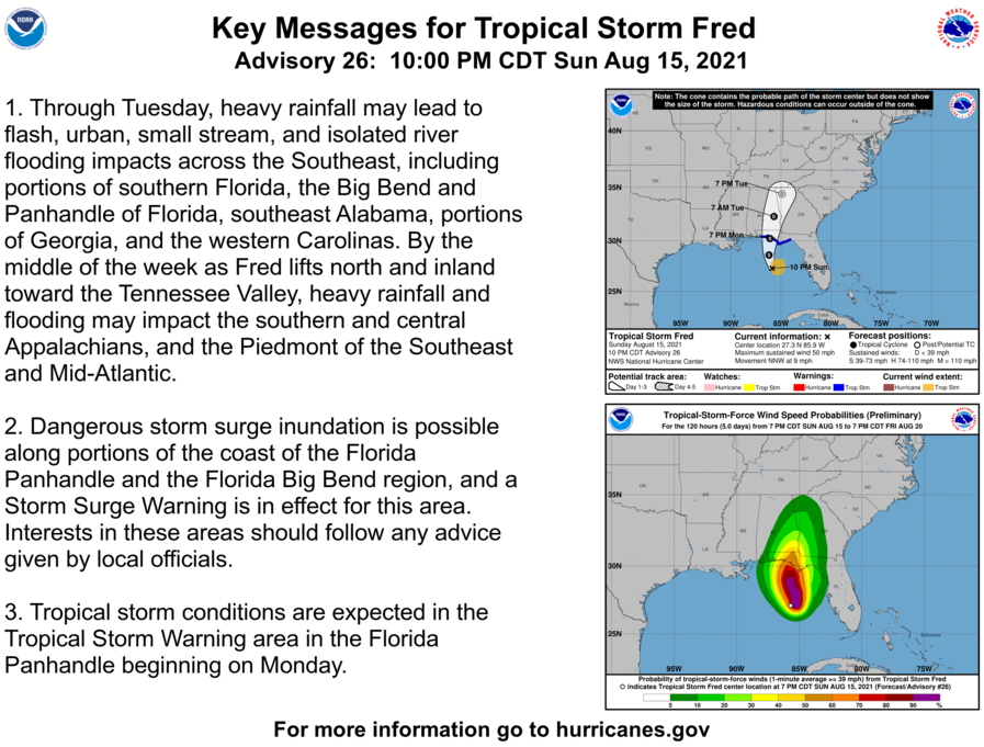 Here are the 11 PM EDT Key Messages for Tropical Storm #Fred. More: hurricanes.gov