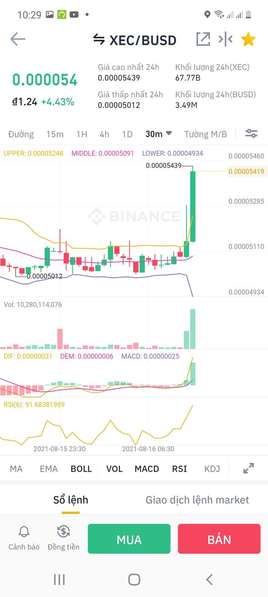 VUONGNQ (@vuongnq3) on Twitter photo 