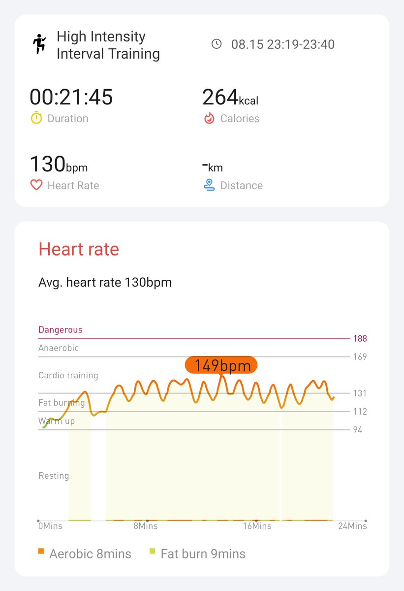 flo05540995's tweet photo. Day 2! #hiitchallengewithTicWatchE3 @Mobvoi_Official https://t.co/fng7nyJOOp