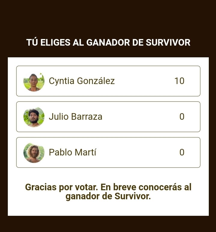 lacomadritaof_'s tweet photo. Así mis votos. 

Los quiero mucho a los dos 💕

¡QUE GANE EL MEJOR!

#SurvivorGranFinal https://t.co/P0yCx5QJgZ