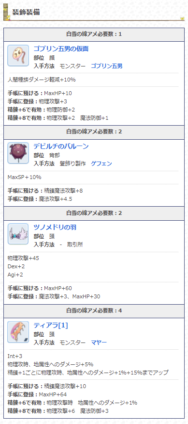 ラグマス攻略 Gamewith 今週のウィークリーコンテンツ更新しました Etボスリストはこちら T Co H8cgny4kfu ラグマス ラグマス攻略 Gamewith 今週のウィークリーコンテンツ更新しました Etボスリストはこちら T Co H8cgny4kfu ラグマス