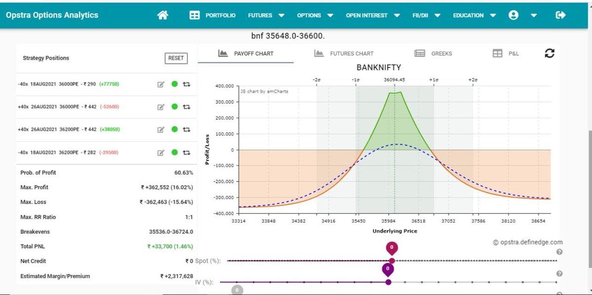 i-Trade - DJ tweet media
