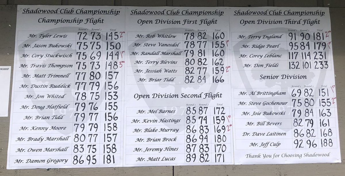 Shadowood Golf tweet media