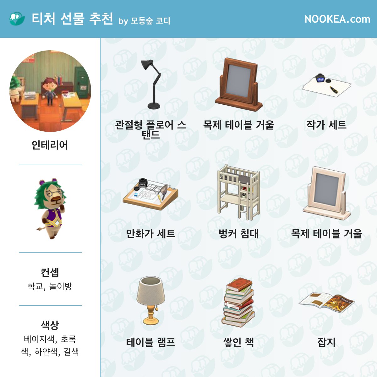 모동숲 코디 on Twitter: 모동숲 코디 On Twitter: