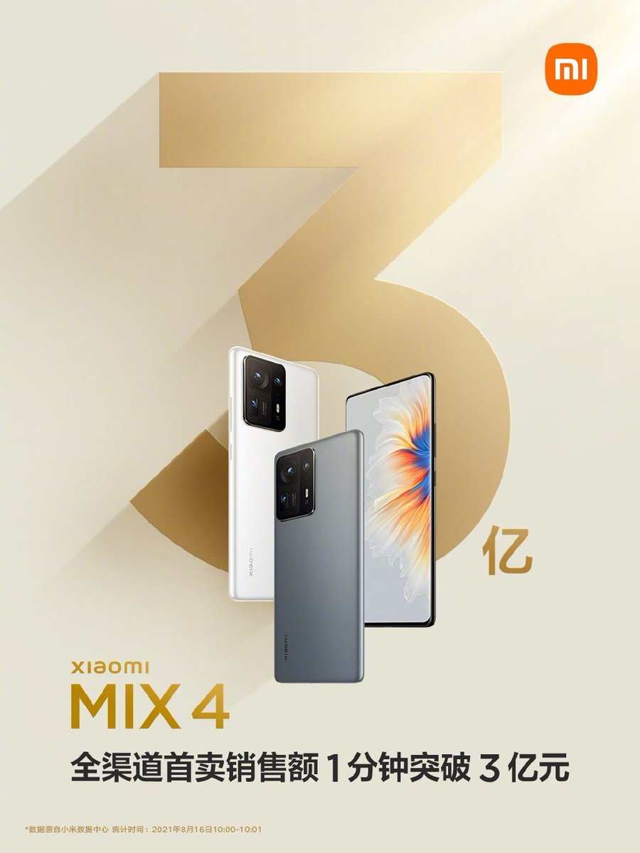 techagent26's tweet image. Mi Mix 4 broke 300 million CNY  in 1 minute and Mi Tab 5 sold 200,000 units in 5 minutes.
#MiMix4 #MiPad5 #Xiaomi