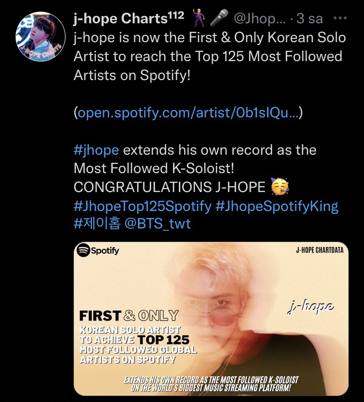 MapOfTheHoseok's tweet photo. CONGRATULATIONS J-HOPE for being the First and Only Korean Soloist to reach Top 125 on Spotify 🥳🥳 we are so proud of you king 👑
Top 200 ✅
Top 150 ✅
Top 125 ✅
Top 100 🔜
#JhopeTop125Spotify
#JhopeSpotifyKing
#jhope #제이홉 @BTS_twt https://t.co/5Z5GTt3bwA
