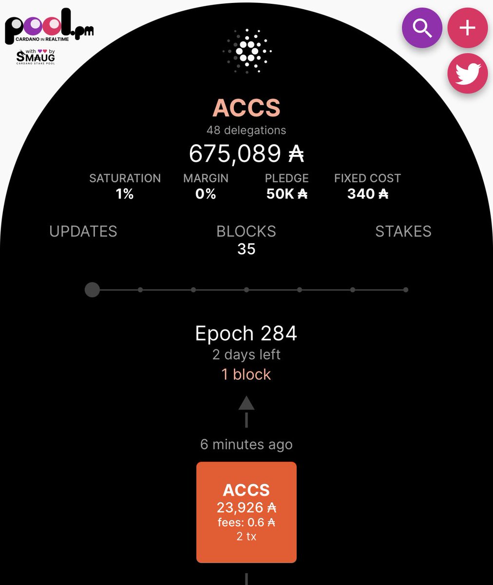 🎩🪄🧱 new epoch, new block! Stake with ACCS! Low fees, reliable pool! 🤗#CardanoCommunity #Cardano $ADA